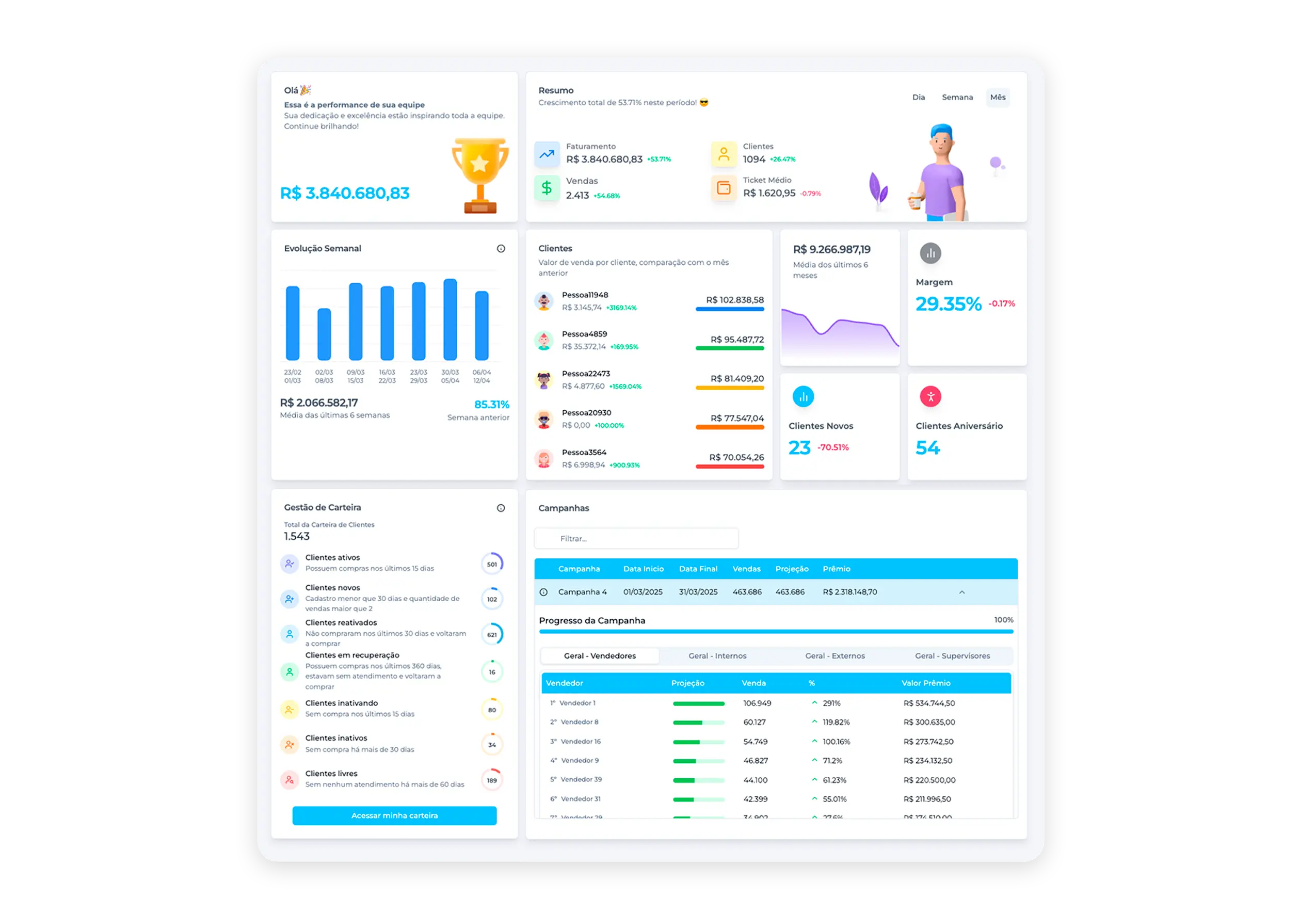 image about a website flow analytics